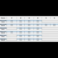 Bottes d'équitation en cuir Cagire