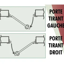 Fenêtre ouvrante barreaudée box cheval - La Gée