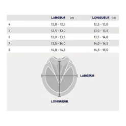 Hipposandale Chausson cheval pieds nus (unité) - Waldhausen